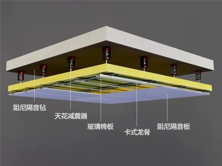 装修降噪,装修避坑