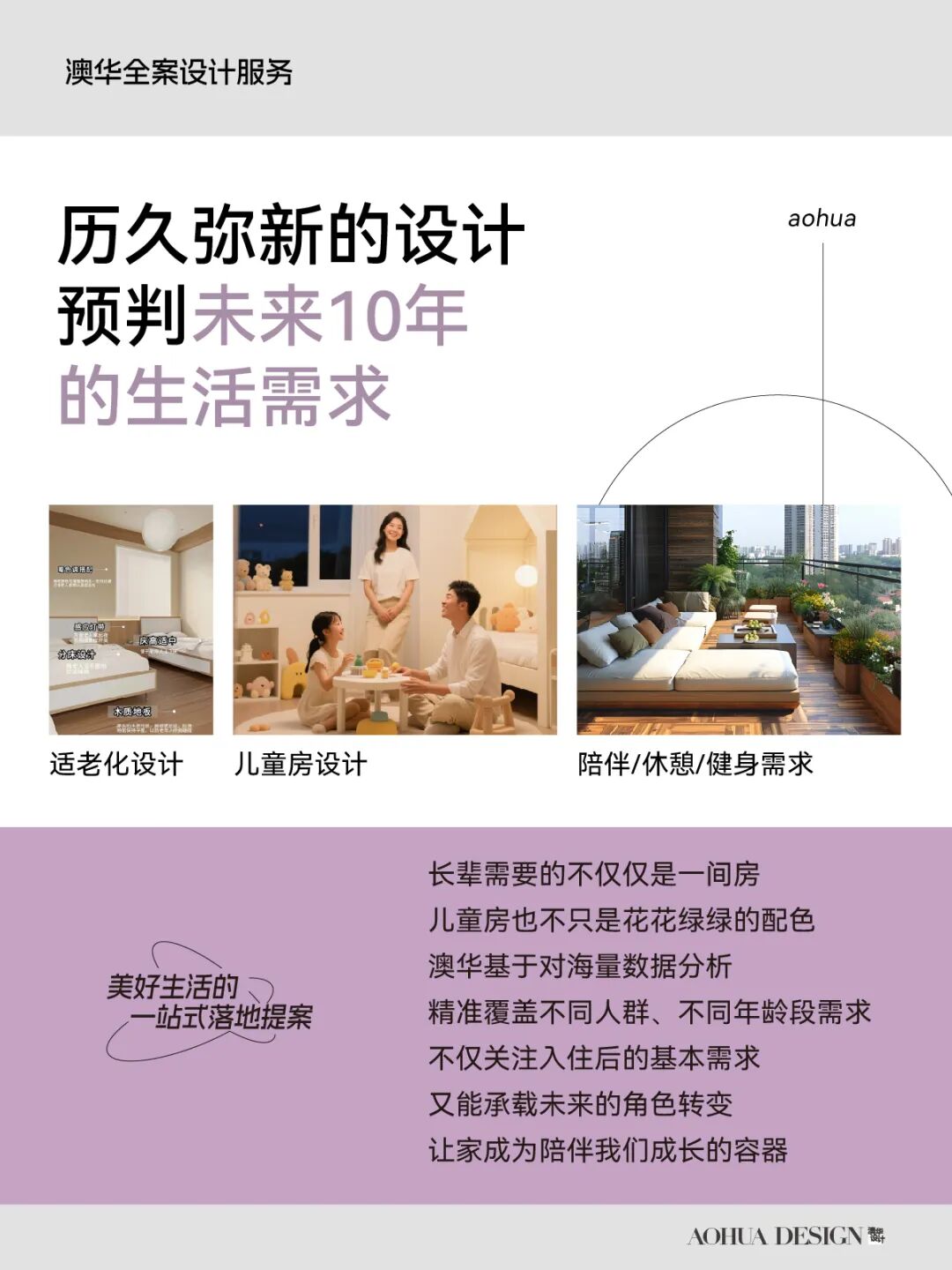 如何挑选装修公司,怎么选设计师