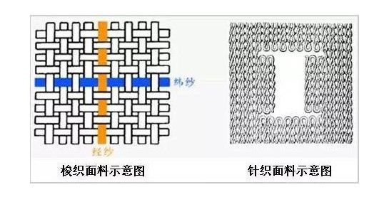 武汉装修公司