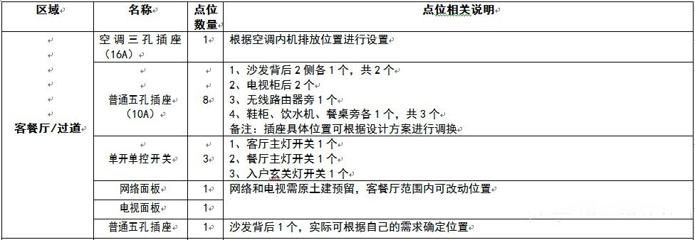 武汉装修公司