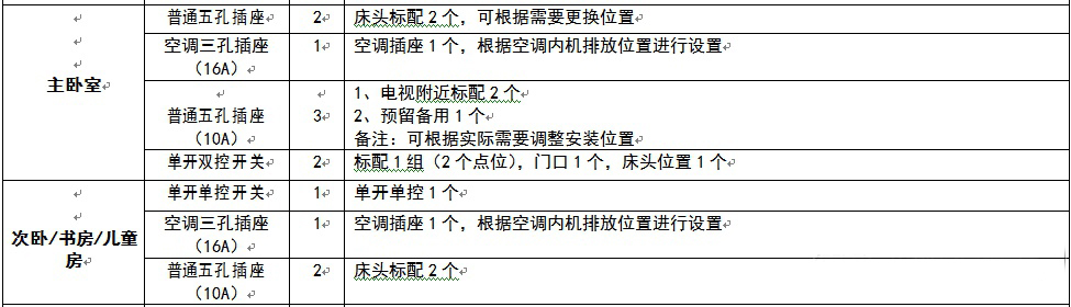 武汉装修公司