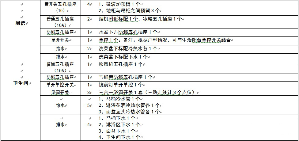 武汉装修公司