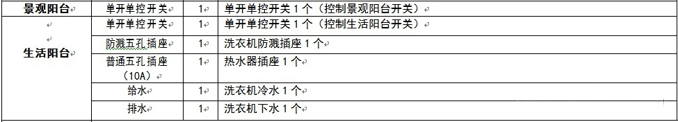 武汉装修公司