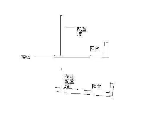 武汉装修公司