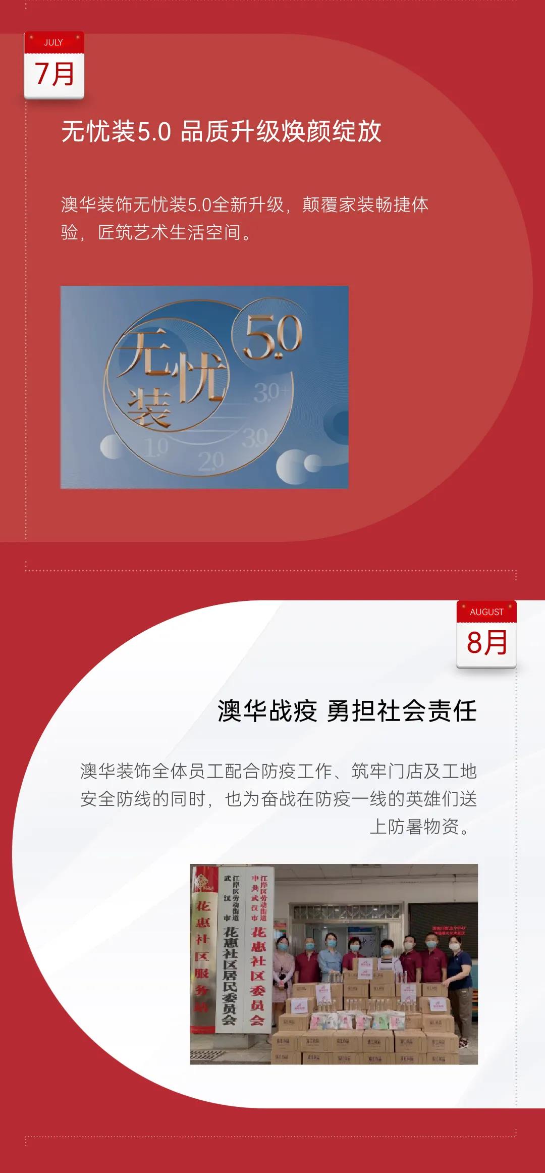 武汉装修公司