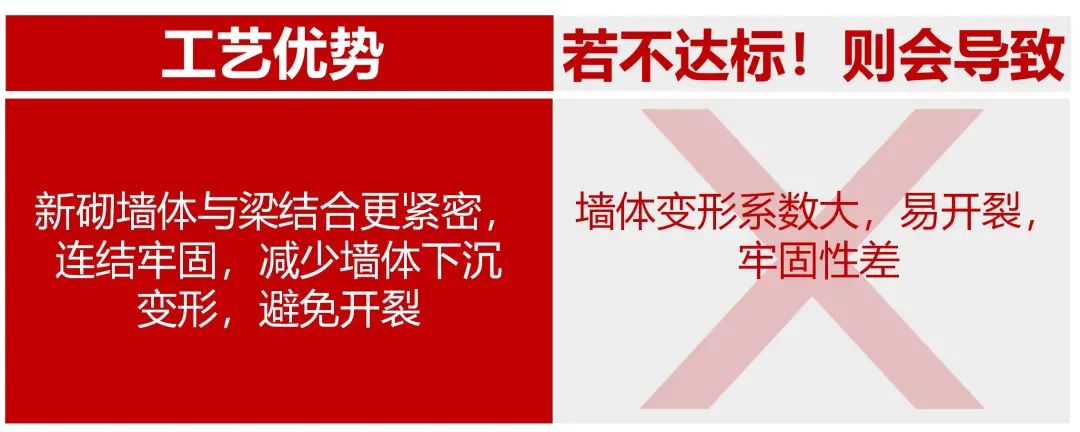 武汉装修公司