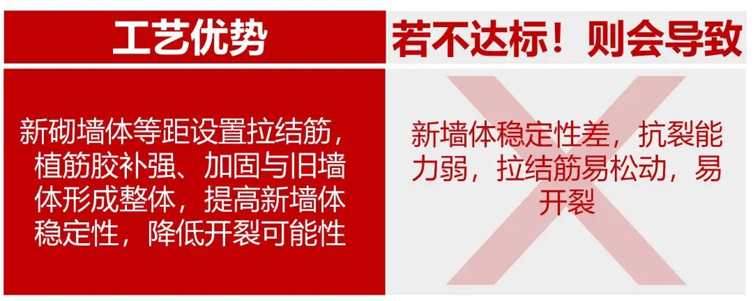 武汉装修公司
