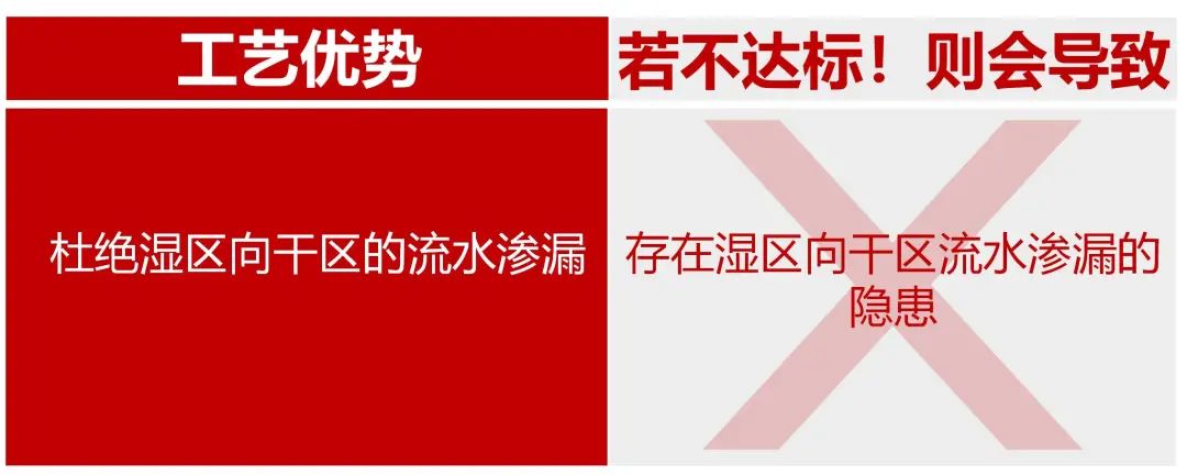 武汉装修公司
