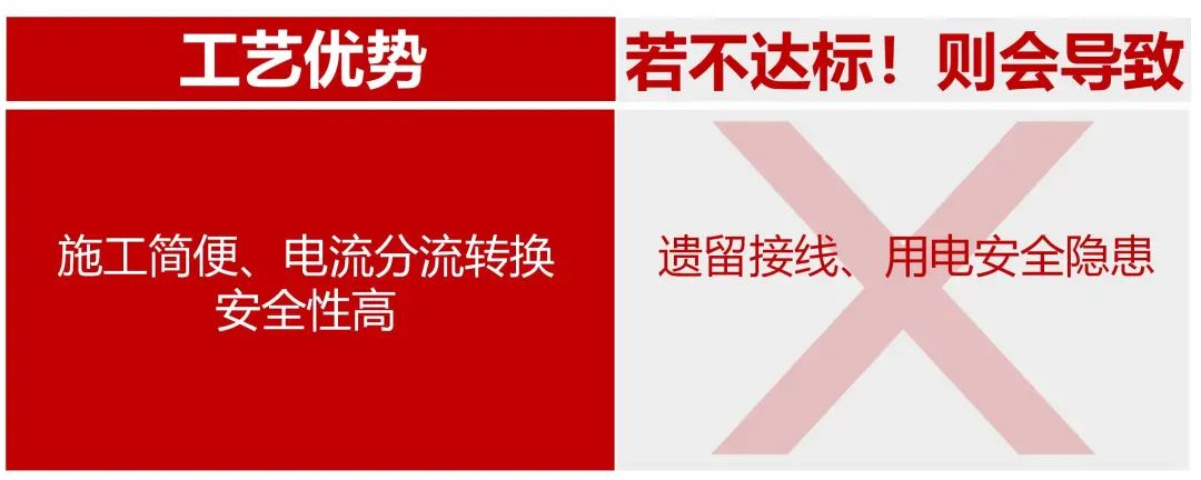 武汉装修公司