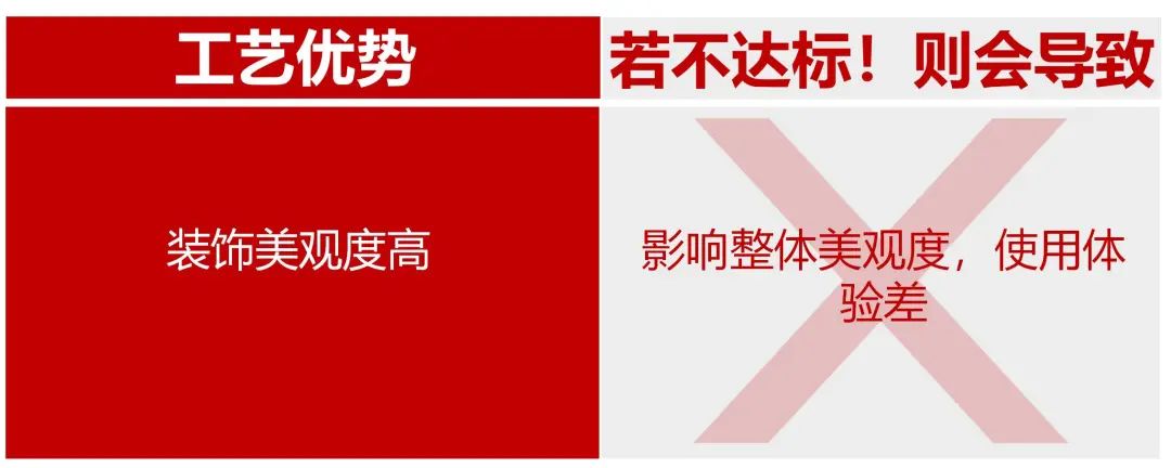 武汉装修公司