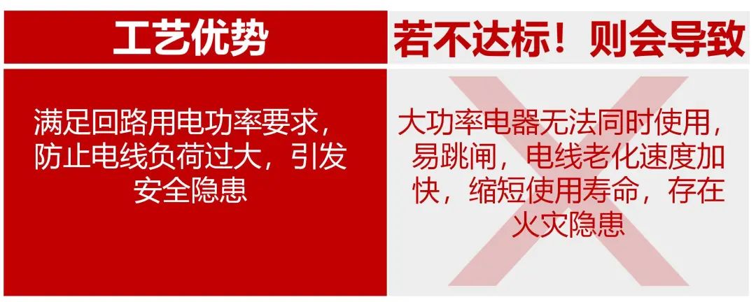 武汉装修公司