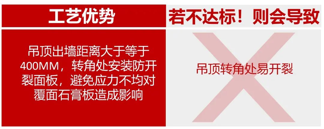 武汉装修公司