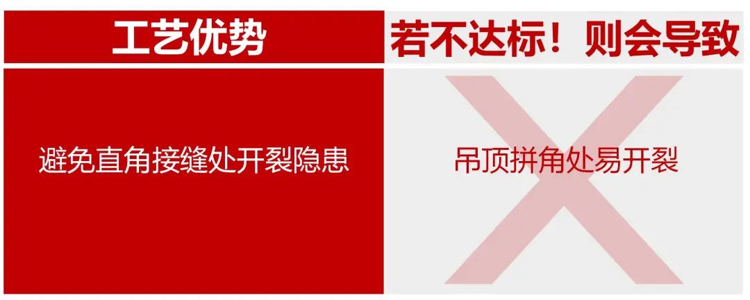 武汉装修公司