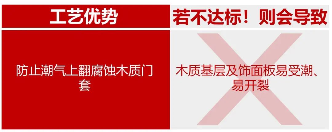 武汉装修公司