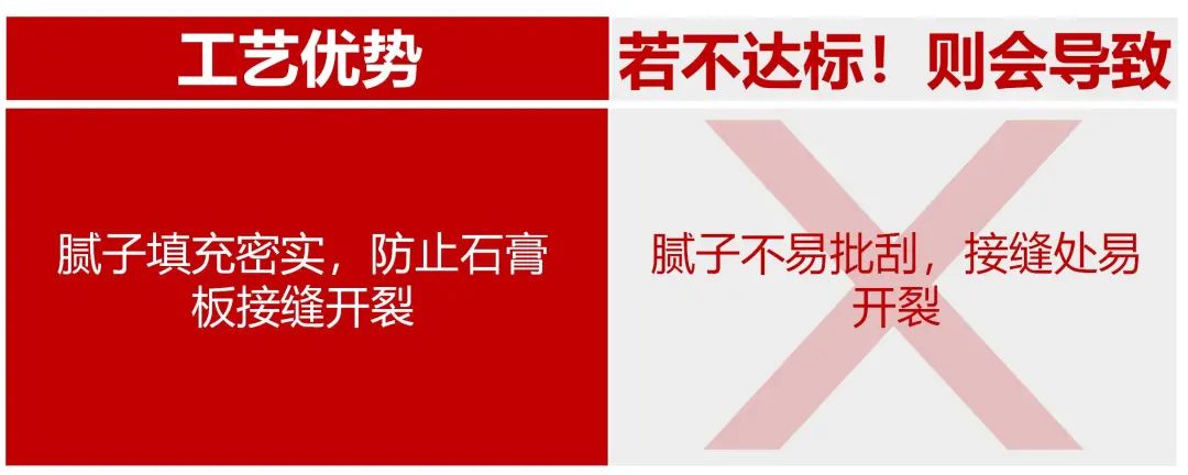 武汉装修公司