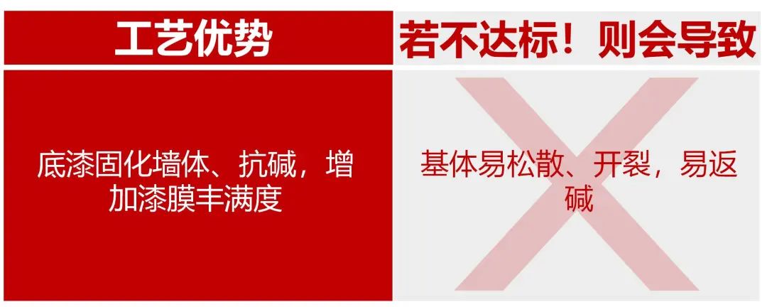 武汉装修公司