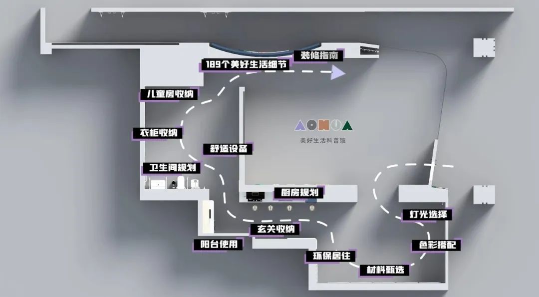 装修知识科普馆