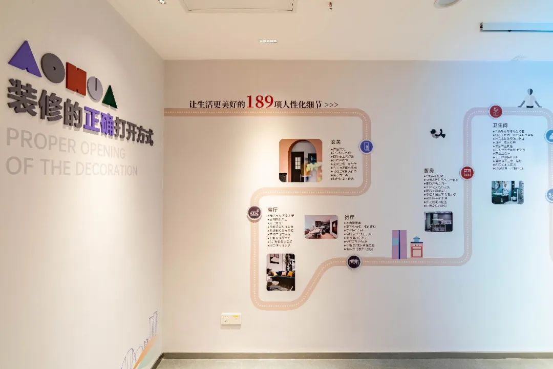 装修知识科普馆