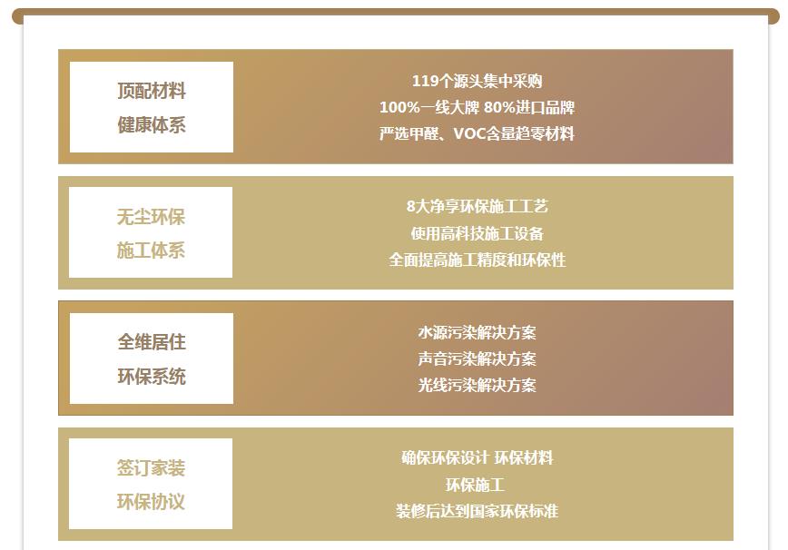 澳华装饰怎么样？澳华装饰好不好？