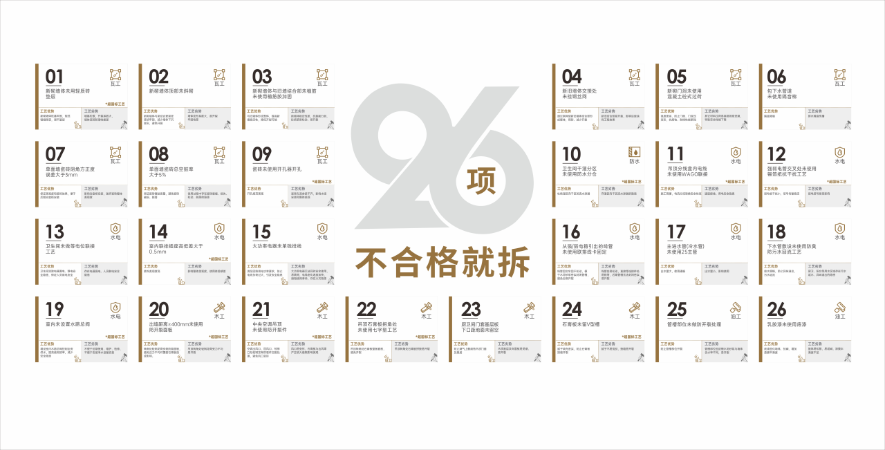 武汉装修公司口碑最好的是哪家
