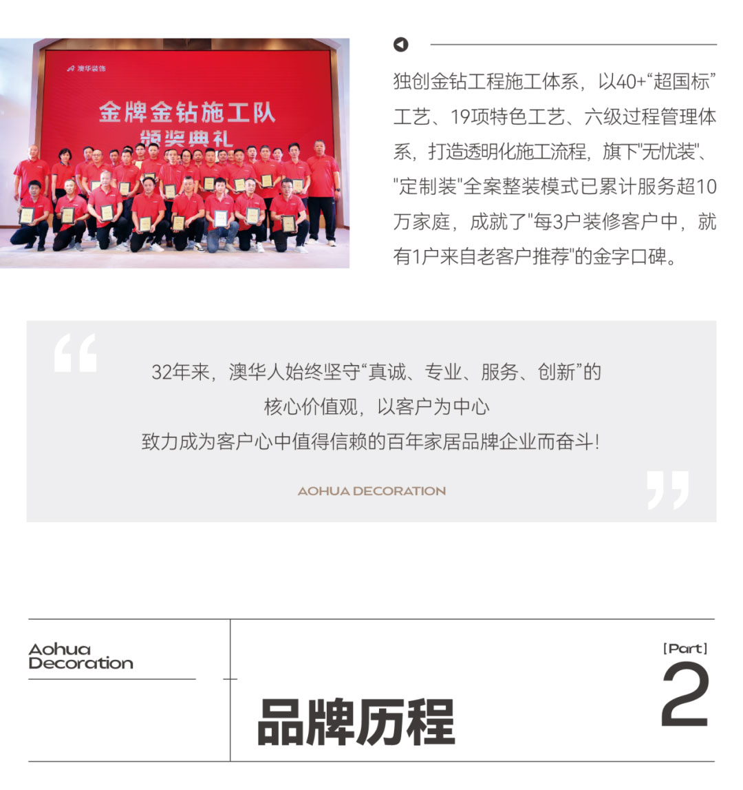 澳华装饰,武汉装修公司,武汉装修设计