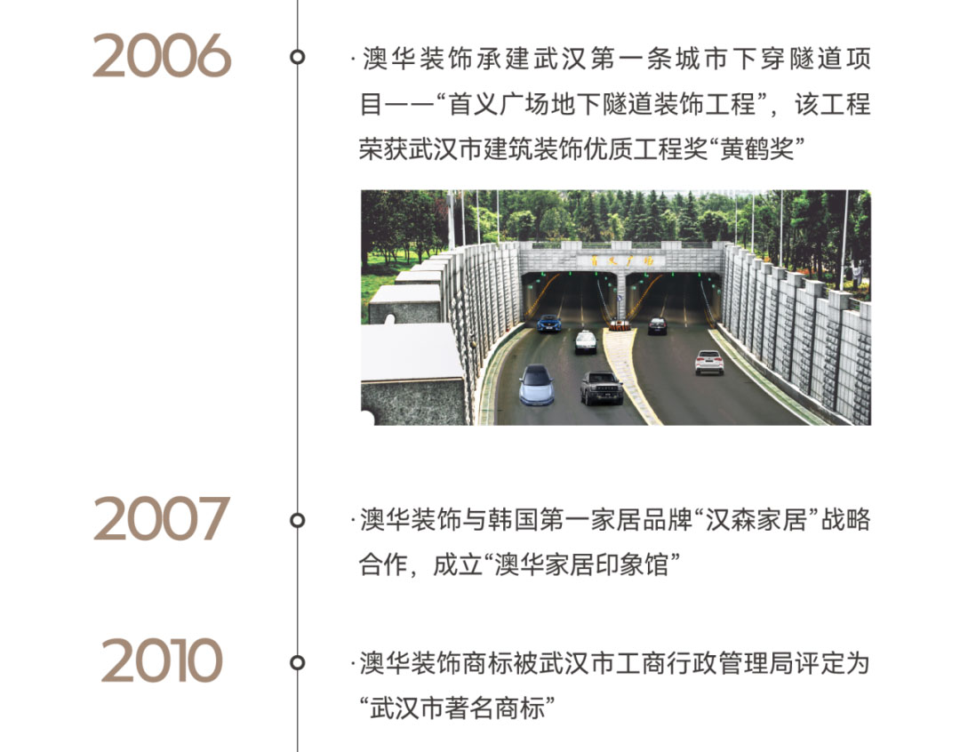 澳华装饰,武汉装修公司,武汉装修设计