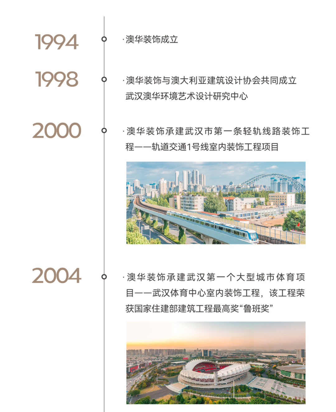 澳华装饰,武汉装修公司,武汉装修设计