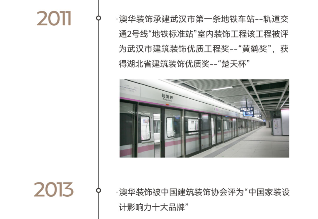 澳华装饰,武汉装修公司,武汉装修设计