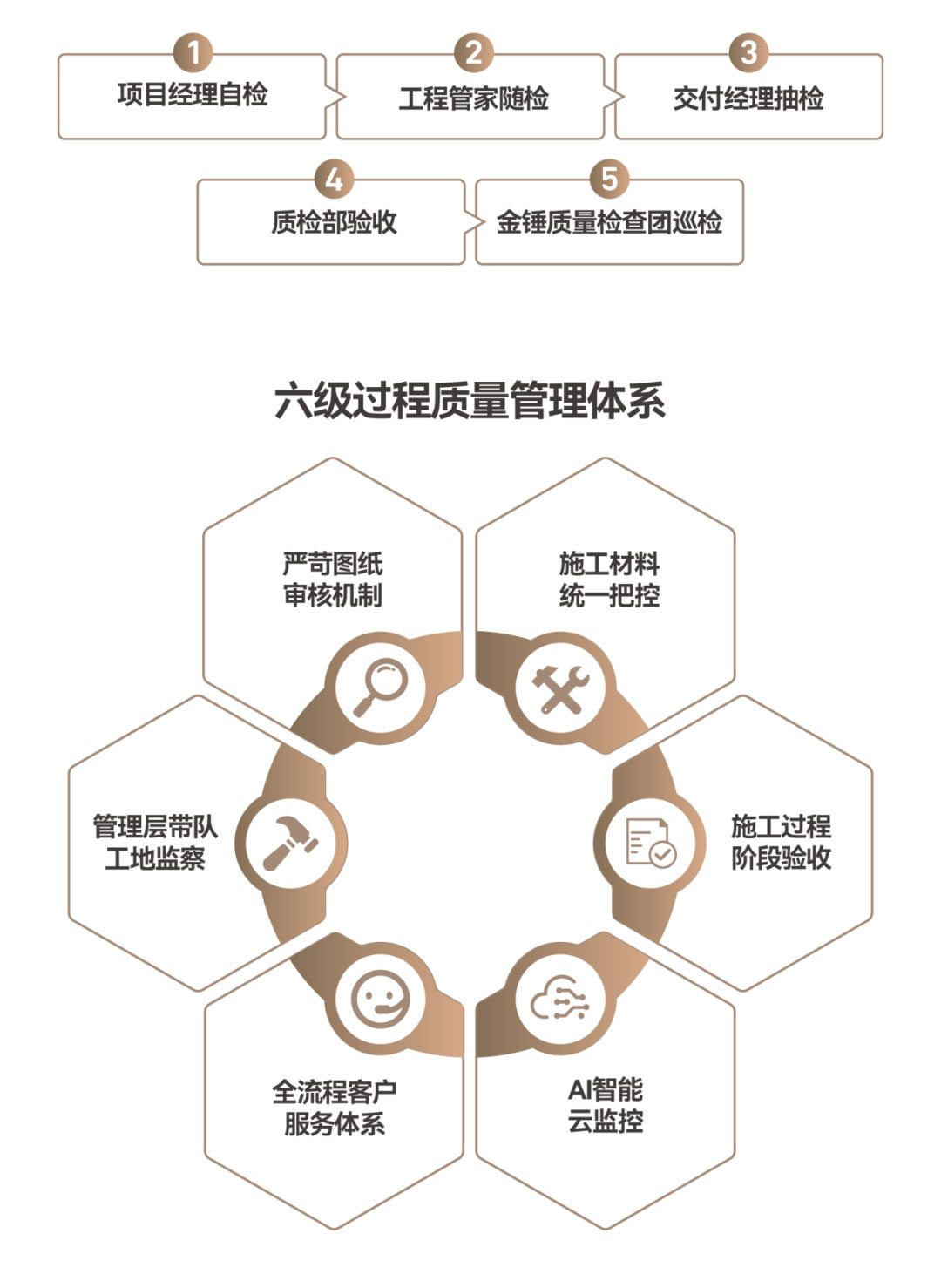 澳华装饰,武汉装修公司,武汉装修设计