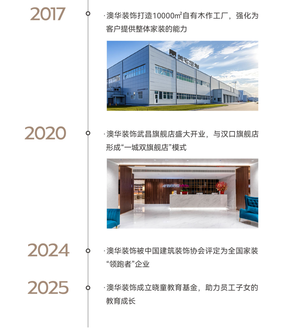 澳华装饰,武汉装修公司,武汉装修设计