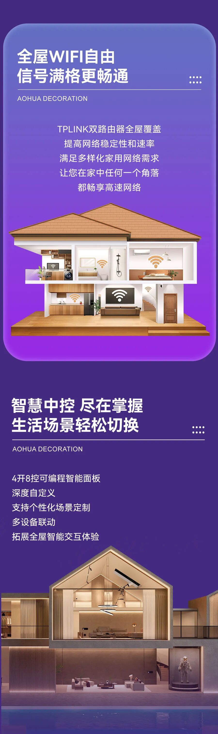 智能家居,全屋智能,无忧家装节
