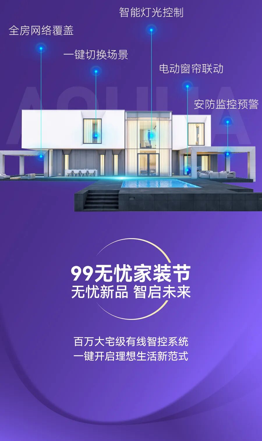 智能家居,全屋智能,无忧家装节