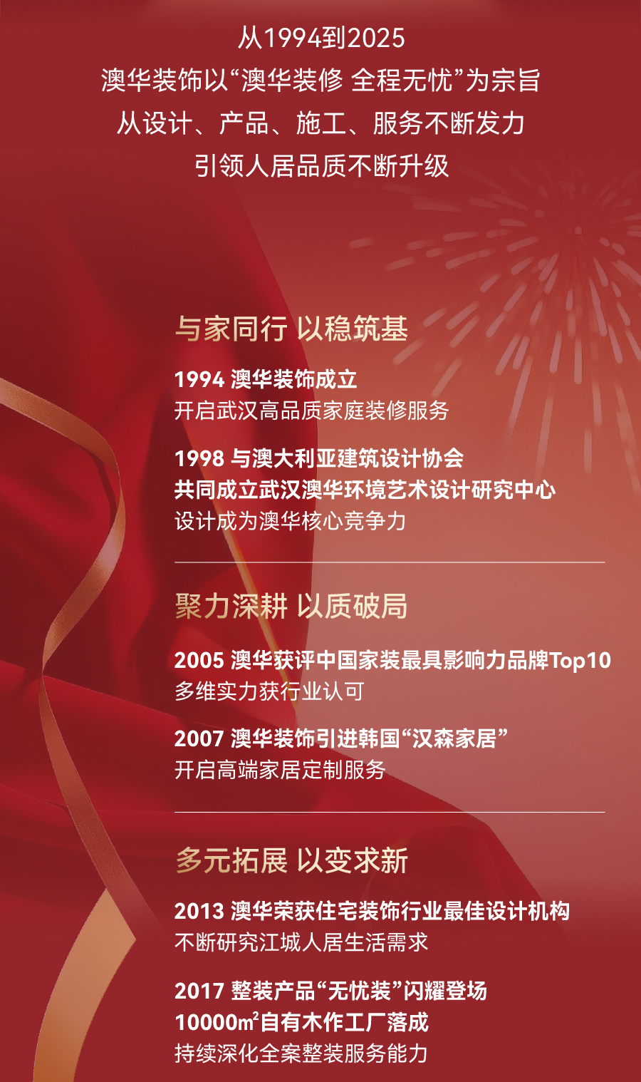武汉装修,武汉室内设计,武汉装修设计 武汉装修,武汉室内设计,武汉装修设计