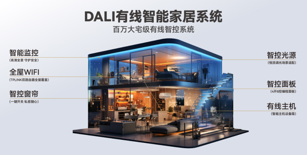 装修避坑指南,装修小白必看,装修攻略 装修避坑指南,装修小白必看,装修攻略