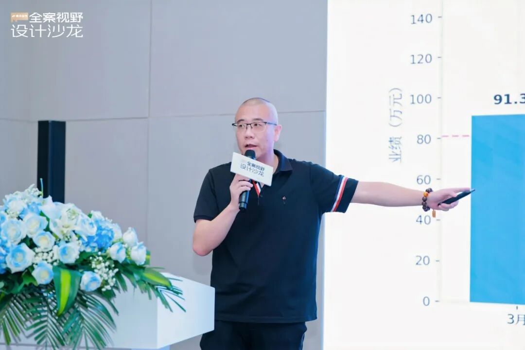 武汉装修设计,武汉室内设计,武汉装修设计师 武汉装修设计,武汉室内设计,武汉装修设计师